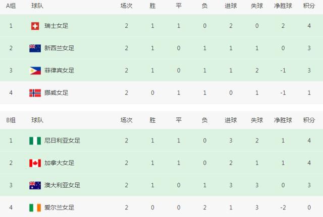 日本二区久久