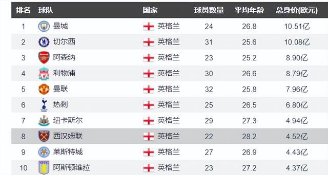 成人免费在线